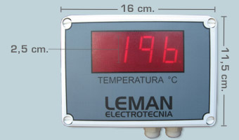 Display Visualización Datos